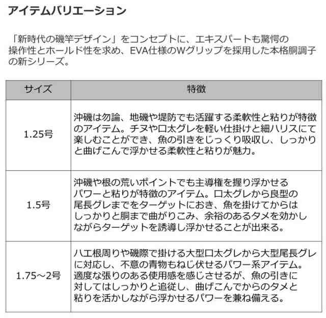 ダイワ 大島 フレイムホーク 2号-53 / 磯竿 (D01) (O01) (SP)の通販は