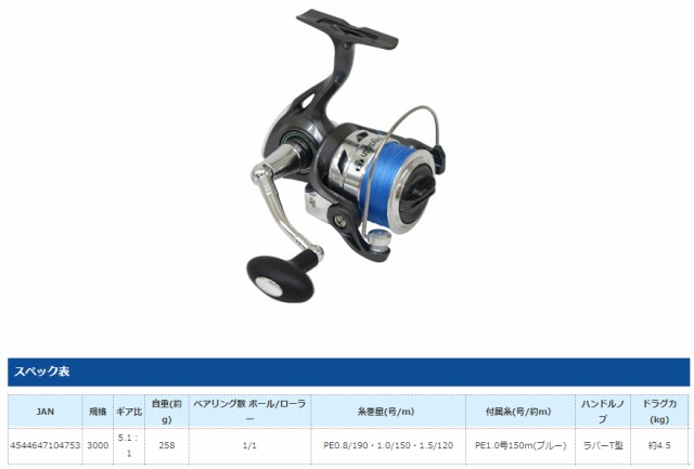 真鯛テンヤ、ロット、リールセット