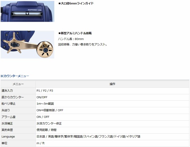 ダイワ 23 シーパワー 右ハンドル 1200 / 電動リール (送料無料) (D01