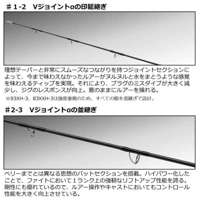 ダイワ 23 ドラッガー ブレイクスルー 83XXH-3 / ショアジギングロッド