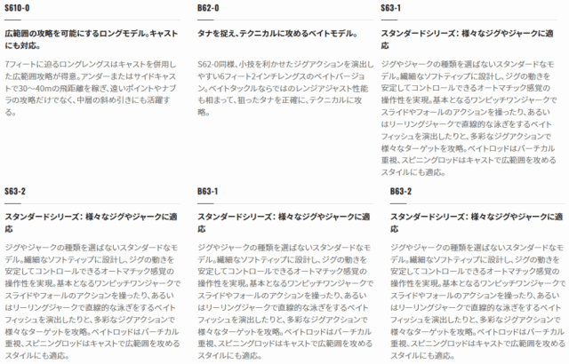 シマノ ゲーム タイプ LJ B65-0/FS ベイトモデル / ジギングロッド / shimano｜au PAY マーケット