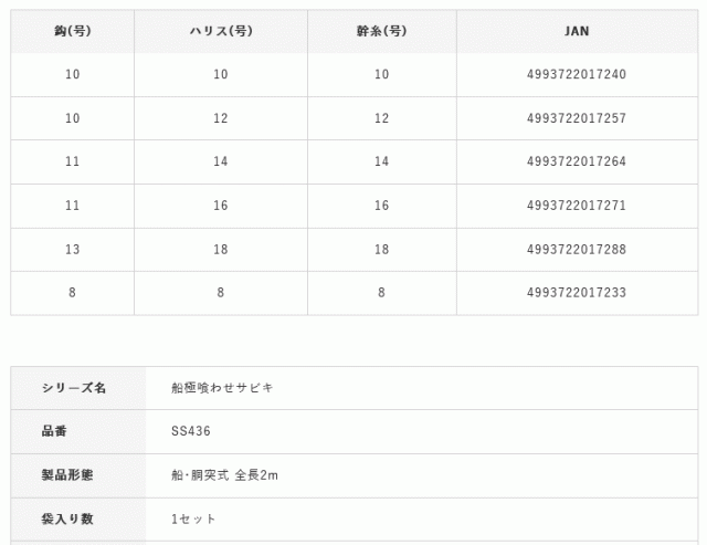 ハヤブサ 落し込み つくつくベイトパープル SS436 鈎13号 ハリス18号 サビキ 仕掛け (メール便可) (O01)の通販はau PAY  マーケット 釣人館ますだ au PAY マーケット店