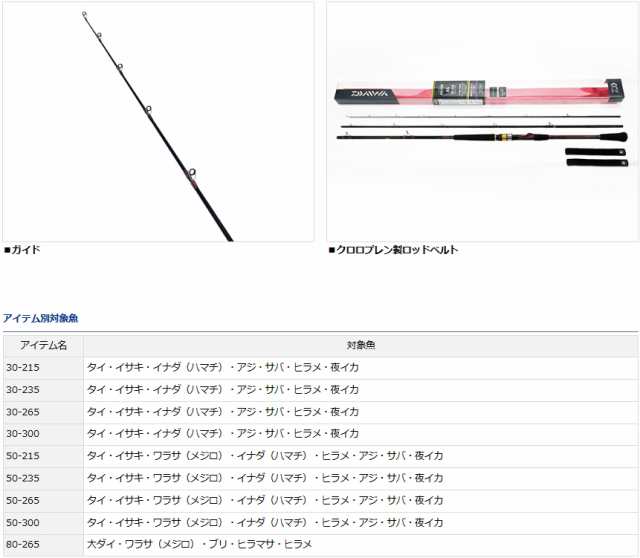 ダイワ 23 アナリスター 64 50-300・Q / 船竿 (D01) (O01) (セール対象