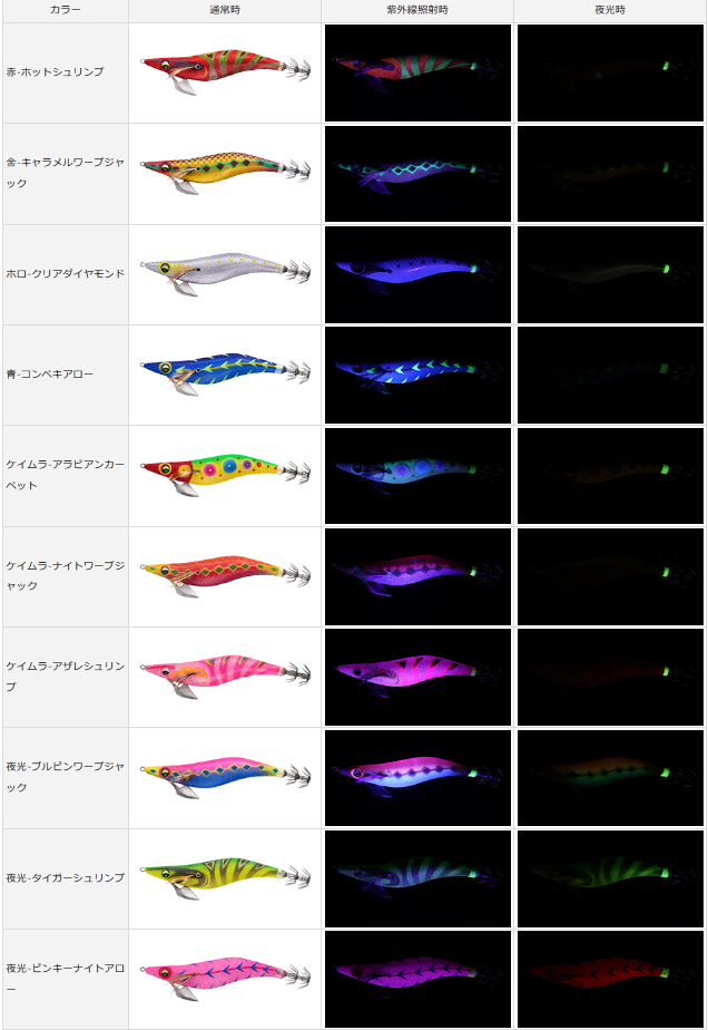 ダイワ エメラルダス ピーク TypeS 4.0号 ケイムラ-アザレシュリンプ