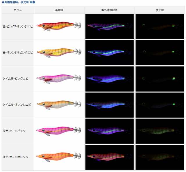 ダイワ エメラルダス フォールLC ラトル typeS 3.5号 金-ピンクu0026オレンジエビ (メール便可) 釣具の通販はau PAY マーケット -  釣人館ますだ au PAY マーケット店 | au PAY マーケット－通販サイト