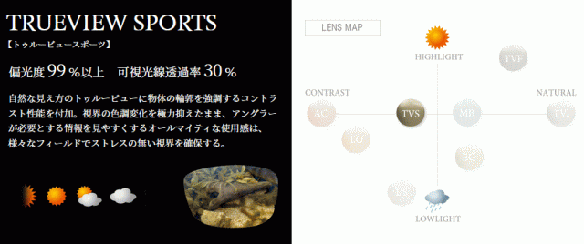 ジール 偏光サングラス オプティクス ゼクー ベル ZEAL Zeque Belle F-2086 トゥルービュースポーツ / TALEX 偏光グラス (SP) / zealの通販は