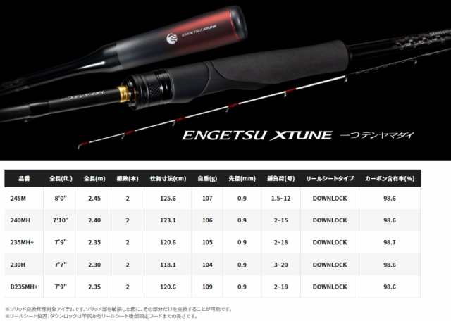 シマノ 23 炎月 エクスチューン 一つテンヤマダイ 240MH (スピニング