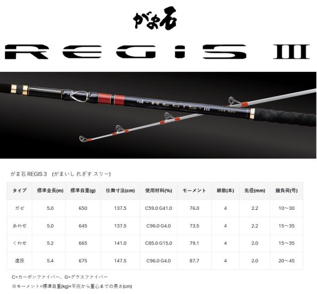 磯竿 がまかつ がま石 レギス3 ガゼ 5.0m / gamakatsu