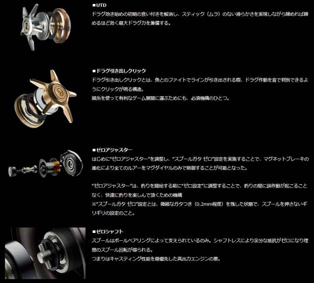 ダイワ 23 SS AIR TW 8.5L (左ハンドル) / ベイトリール (送料無料