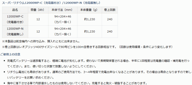 ダイワ スーパーリチウム12000WP-N (充電器無し) / バッテリー (送料