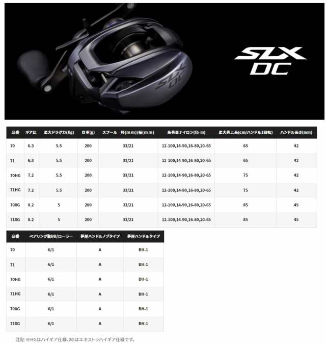 シマノ 23 SLX DC 71XG (左ハンドル) / ベイトリール (送料無料) (S01