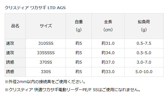 ダイワ クリスティア ワカサギ LTD AGS 誘惑 330S / ワカサギ 穂先 竿