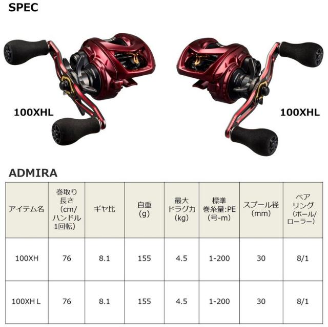 LIVRE リールカスタムパーツ FKKE115-D27-TIR フルコンプクランク