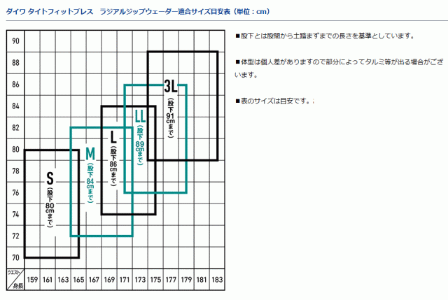 ダイワ タイトフィットブレス ラジアルジップウェーダー RW-4352B-T 先丸 S  (24.0〜24.5cm) / 釣具 daiwa