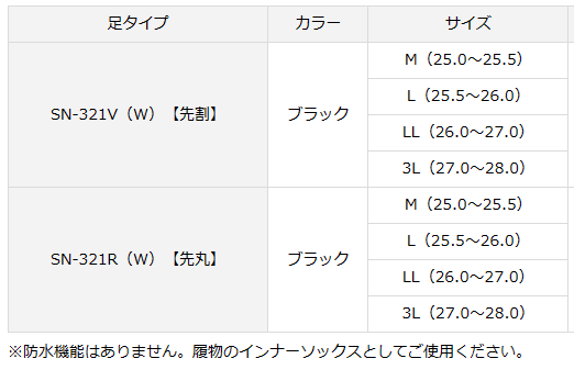 ダイワ スペシャル ウエットネオソックス SN-321V (W) (先割) ブラック