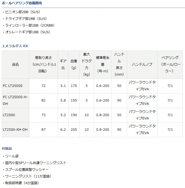 ダイワ 23 エメラルダス RX LT2500-XH-DH / スピニングリール (送料