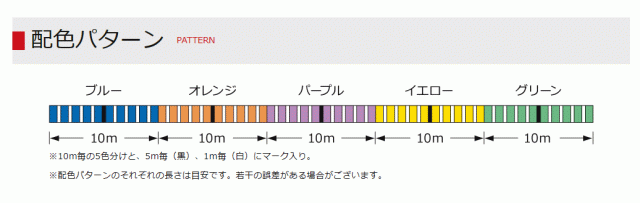 ゴーセン ダイバー X4 100m×12連結 4号 / PEライン / 釣具の通販はau