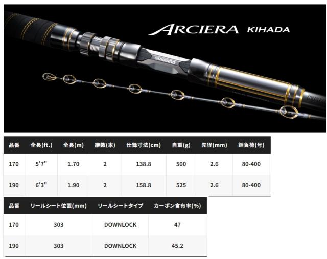 船竿 シマノ 23 アルシエラ キハダ 170 / shimano