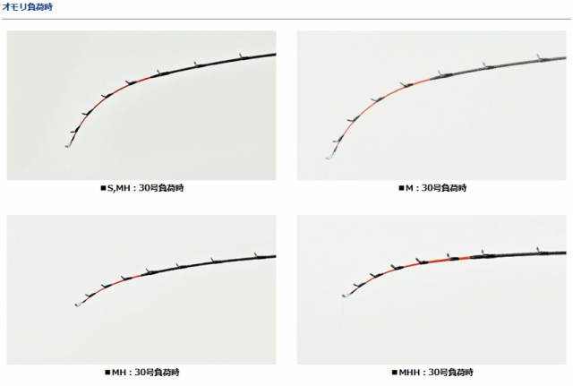 ダイワ メタリア カワハギ MH-175・W / 船竿 (D01) (O01) (SP)の通販は