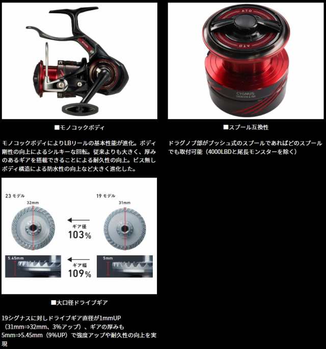 スピニングリール ダイワ 23シグナス 3000H-LBD / daiwa / 釣具の通販 ...