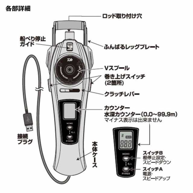 ラッピング無料！返品も保証 ダイワ ワカサギ電動リール「クリスティア