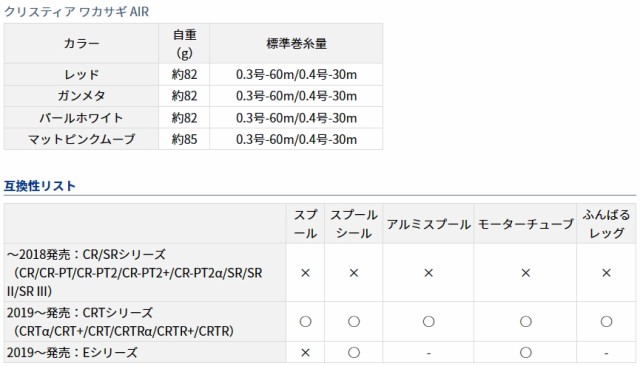 ダイワ クリスティア ワカサギ AIR パールホワイト / ワカサギ用電動