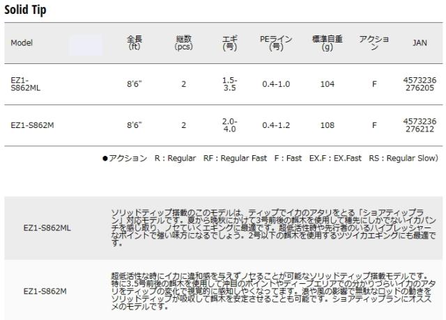 じーじ様 1/24 GARSON D.A.D ZUENGLEIN 20inch｜AOSHIMA｜English