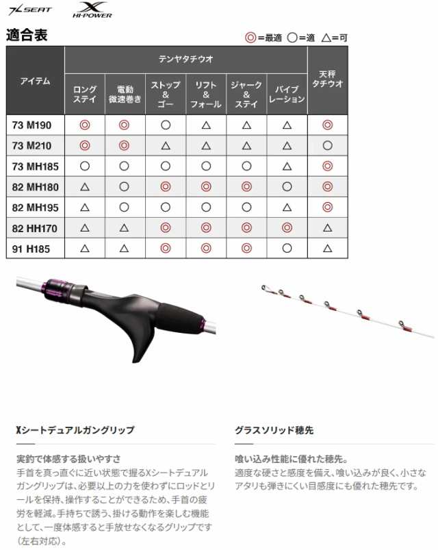 シマノ サーベルマスターTT82 MH180 - ロッド、釣り竿