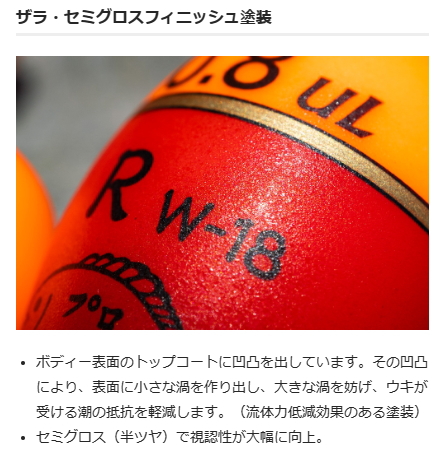 山元ウキ 黒 サイトプロ UL W-18 サイズ