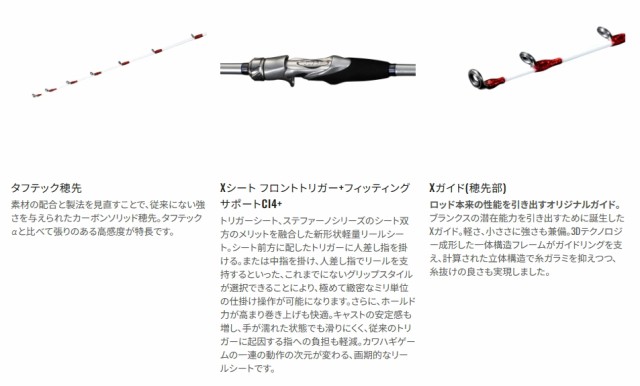 シマノ 23 ステファーノ SS MH175-2 / 船竿 カワハギロッド (S01