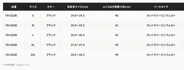 シマノ スタンダードライトブーツ カットラバーピンフェルト FB-022W ブラック 2XL (28.0〜28.5cm) / shimano 釣具