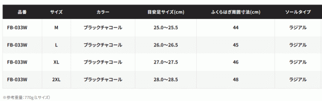 シマノ サーマルブーツ W ラジアル ワイドタイプ FB-033W ブラックチャコール L (26.0〜26.5cm) / shimano 釣具