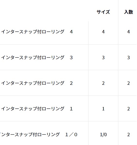 ダイワ Dスイベル SS (サクサス) インタースナップ付ローリング #4 サルカン ヨリモドシ メール便可 釣具の通販はau PAY マーケット  釣人館ますだ au PAY マーケット店 au PAY マーケット－通販サイト