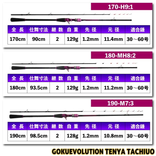ピュアテック ゴクエボリューション テンヤタチウオ 180-MH8:2 / 船竿
