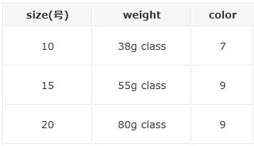 バレーヒル スクイッドシーカー ミニリン 10号 #24 パープル/ピンク / イカメタル / メール便可 / 釣具の通販はau PAY マーケット  - 釣人館ますだ au PAY マーケット店 | au PAY マーケット－通販サイト