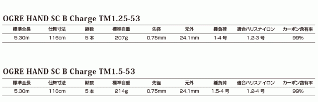 釣武者 23 オウガハンド SC B Charge TM1.5-53 / 磯竿 / 釣具