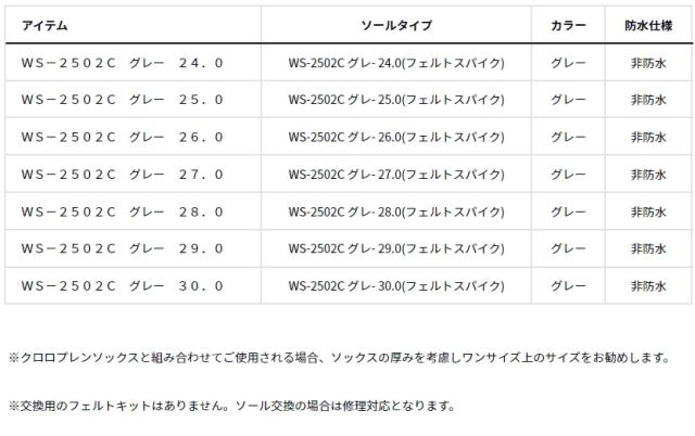 ダイワ ウェーディングシューズ WS-2502C (フェルトスパイク) グレー 24.0cm  daiwa 釣具