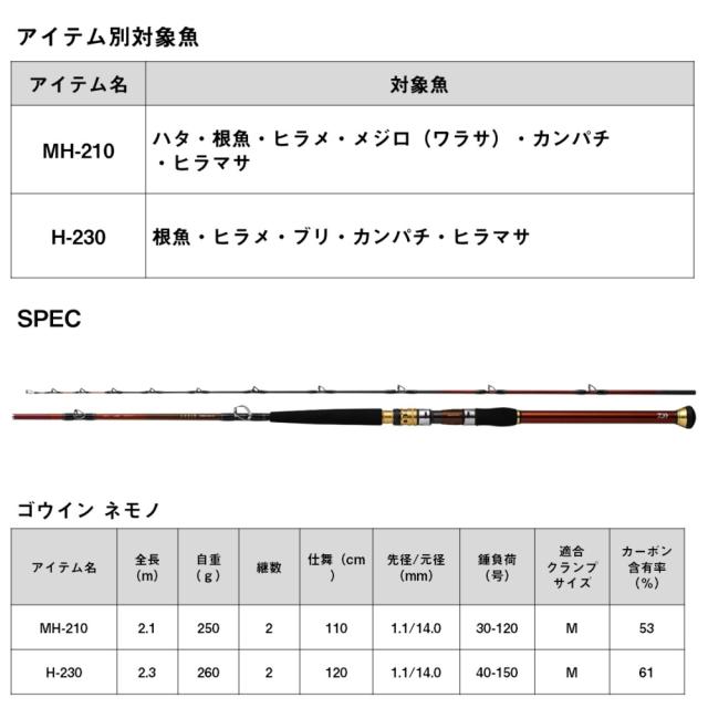 ダイワ ゴウイン ネモノ MH-210 / 船竿 / daiwa 釣具_4