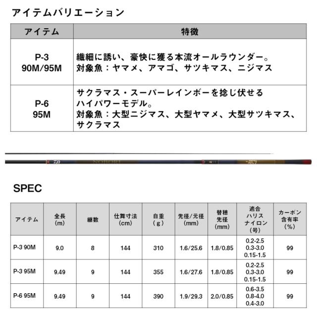 ダイワ 24 遡 のぼり P-3 95M / 渓流竿 daiwa 釣具【公式通販】