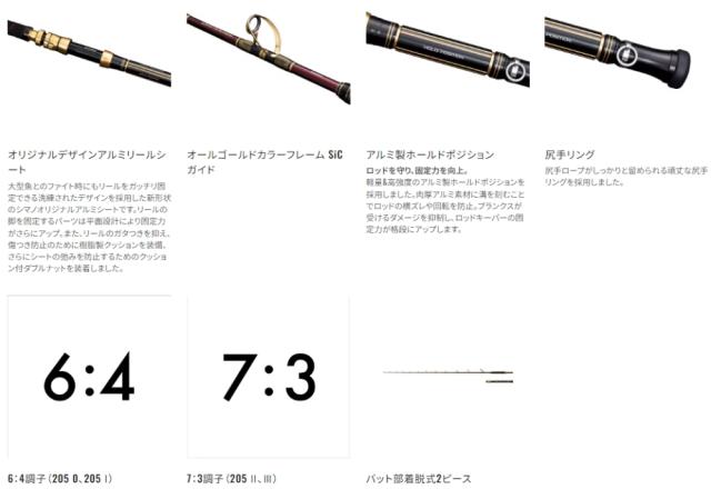 シマノ 22 ディープソルジャー 205 1 / 船竿 shimano_1