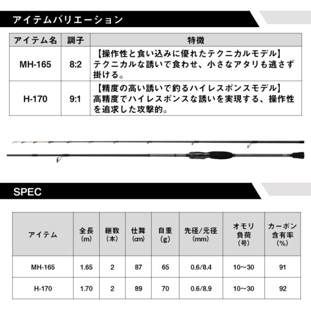ダイワ メタリアキス MH-165 / 船竿 daiwa 釣具_3