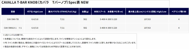 オクマ カバラ (OKUMA CAVALLA) レバードラグリール CAV-5NIIX-1 (左ハンドル) / ゼニス リール zenith (SP)