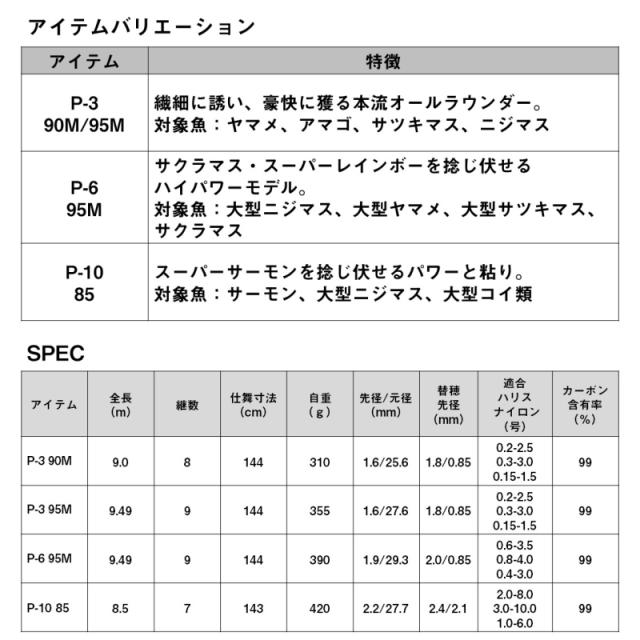 ダイワ 24 遡 のぼり P-10 85 / 渓流竿 daiwa 釣具