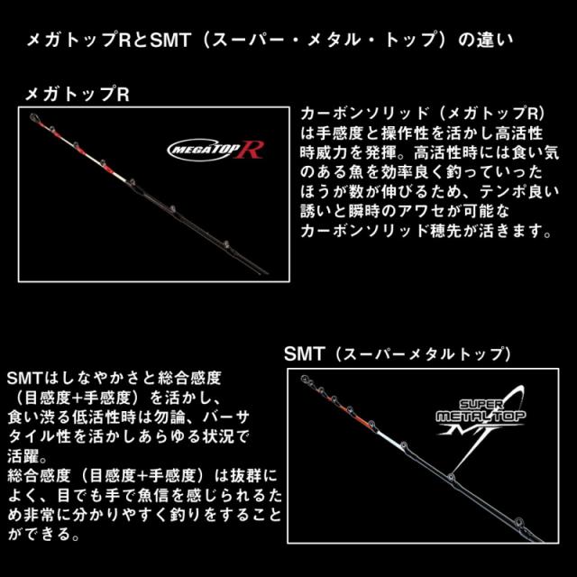 ダイワ 瞬鋭カワハギ EX H-175 / 船竿 daiwa 釣具 【公式通販】