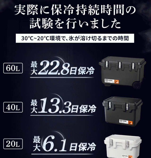 真空断熱 クーラーボックス アイリスオーヤマ HUGEL VITC-40 ホワイトアッシュ 40L / クールボックス iris_2