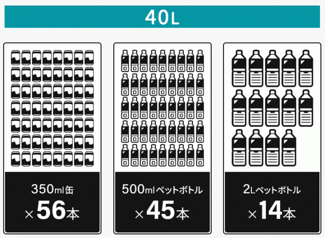 真空断熱 クーラーボックス アイリスオーヤマ HUGEL VITC-40 ホワイトアッシュ 40L / クールボックス iris_4