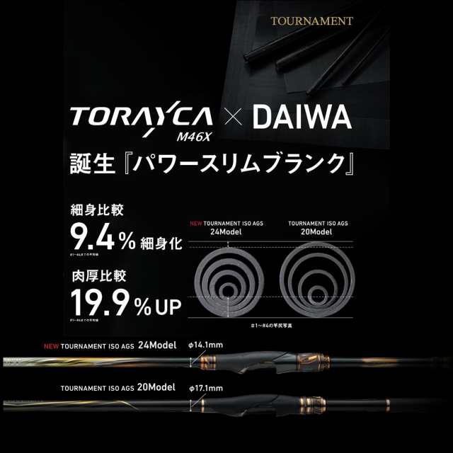 ダイワ 24 トーナメント磯 AGS M-50 / 磯竿 daiwa 釣具の通販は
