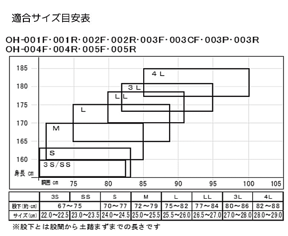 エクセル チェストハイウェダー 420D フェルトピンソール OH-004P ブラック Lサイズ 25.5cm〜26cm / 胴長 ウェア 釣具