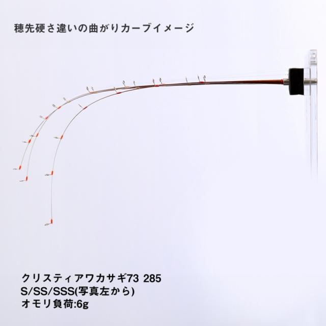 CREEK SHIPPERIIワカサギ竿 ダイワ クリスティア ワカサギ 73 285 SSS / ワカサギ竿 daiwa 釣具の