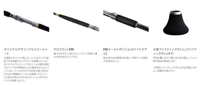 シマノ 24 バンディット キハダ S210（スピニングモデル） / shimano